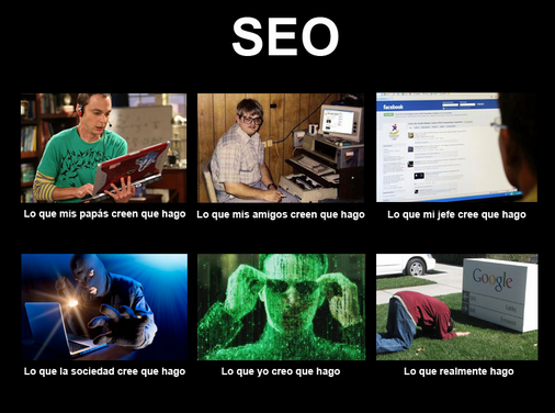 Meme «Lo que creen que hago» sobre SEO: lo que piensan los padres, los amigos, el jefe y la sociedad, lo que el SEO cree que hace y lo que realmente hace, arrodillado ante el cartel de Google